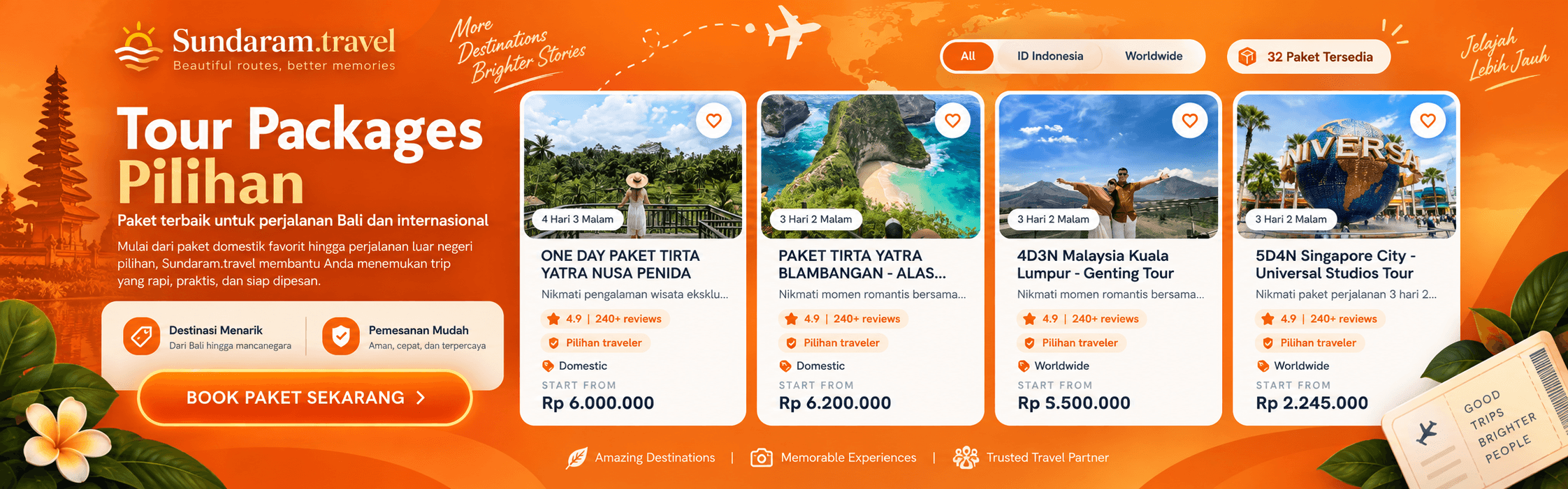Promo aktivitas Sundaram Travel